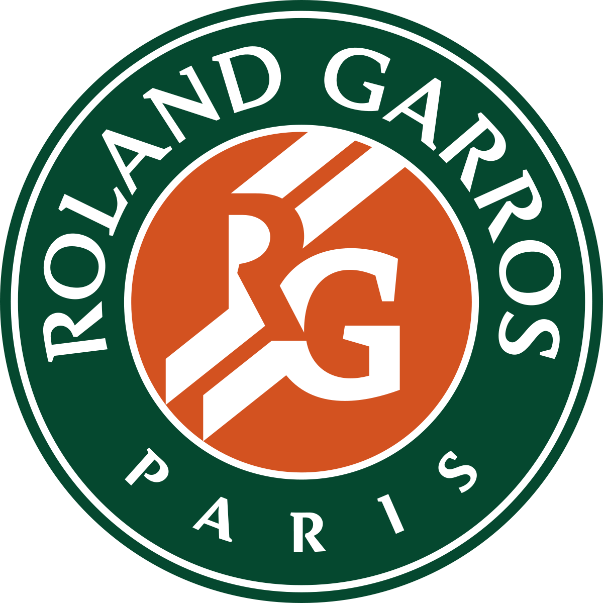 logo ROLAND GARROS